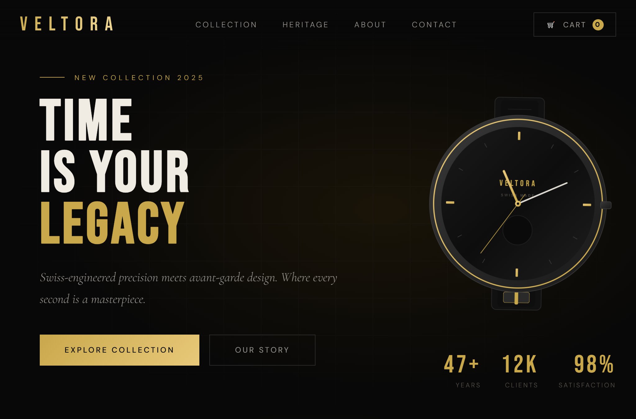Veltora Watch Store